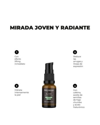 Elixir - Contorno de ojos